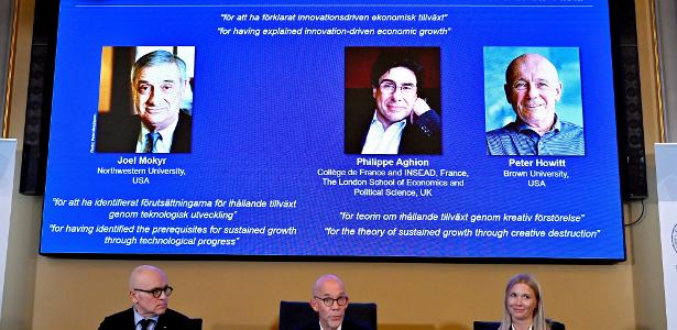 Inovação e Crescimento Econômico: Nobel Reconhece Pesquisadores por Contribuições Significativas Imagem do artigo