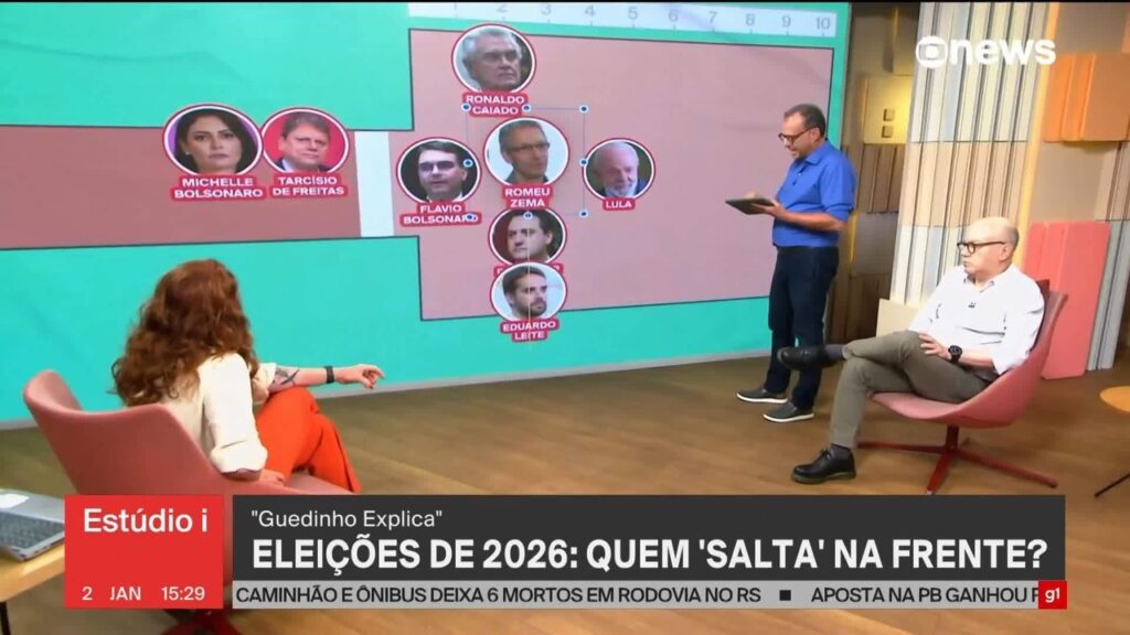 Desafios de Lula em 2026: Mais que Reeleição, um Teste de Resiliência Política