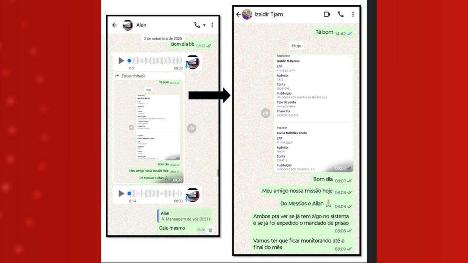 Operação Erga Omnes: Prints Revelam Conexões entre Núcleo Político e CV no Amazonas