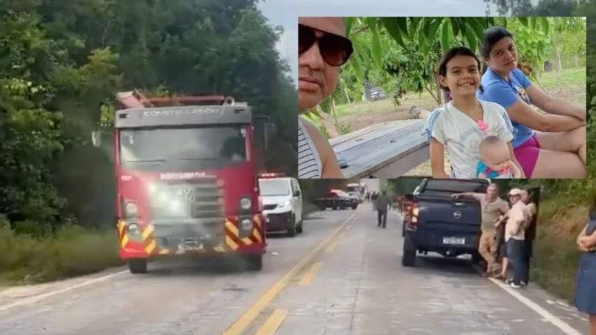 Tragédias nas Estradas: Amazonas Registra 10 Mortos e Mais de 300 Feridos Durante o Carnaval Tragédias nas Estradas: Amazonas Registra 10 Mortos e Mais de 300 Feridos Durante o Carnaval