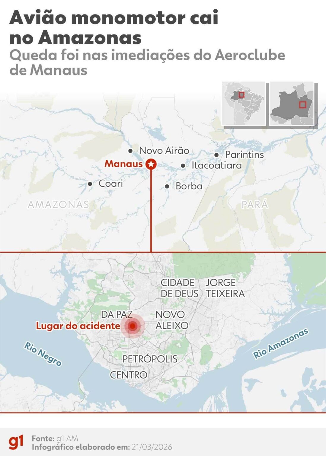 Tragédia no Amazonas: Piloto do Aeroclube de Manaus Morre em Acidente Aéreo Tragédia no Amazonas: Piloto do Aeroclube de Manaus Morre em Acidente Aéreo